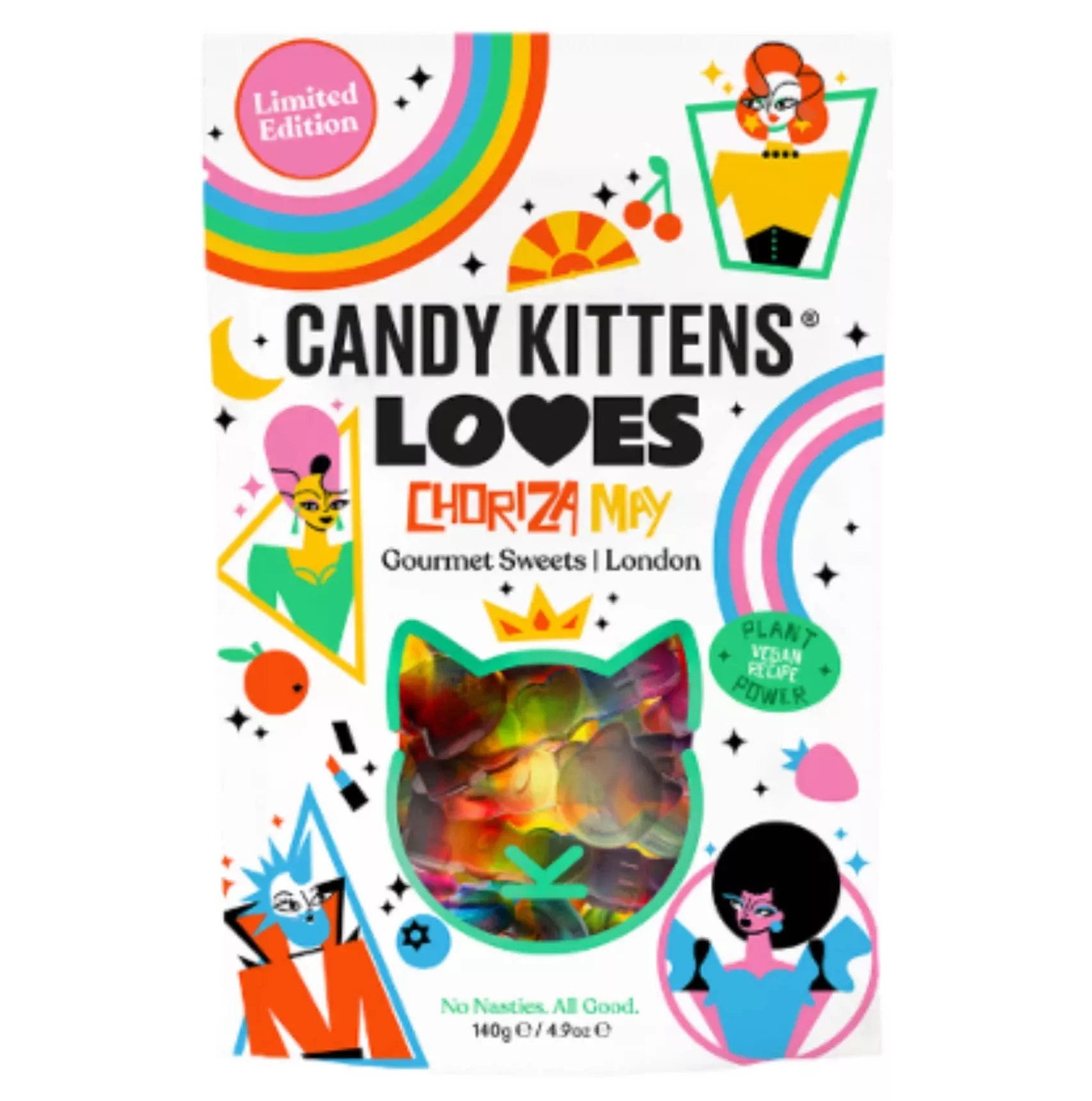 Belgium's Chocolate Source - Candy Kittens Loves